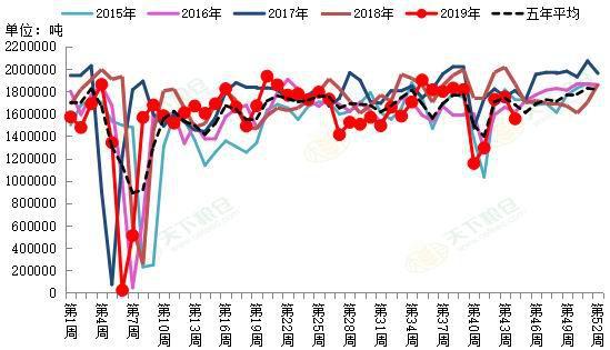 云晨期货主要期货产品有哪些？-第2张图片-华宇铭诚