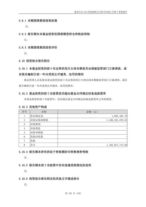 嘉实超短债基金表现如何?风险与收益怎样?-第1张图片-华宇铭诚 嘉实超短债基金表现如何?风险与收益怎样?-第1张图片-华宇铭诚