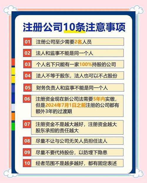 投资公司注册需要什么条件-第1张图片-华宇铭诚