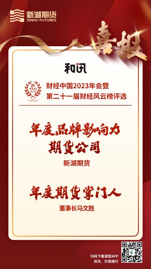 新湖期货为何称期货界实力派？-第1张图片-华宇铭诚