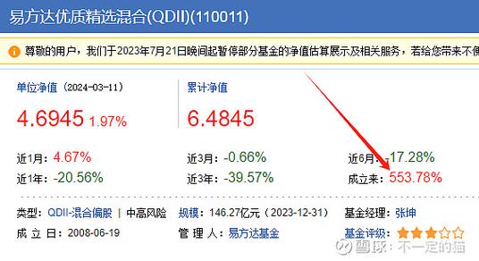 110011基金今日净值是多少？-第3张图片-华宇铭诚