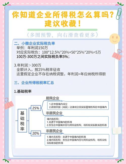 投资收益是否要交企业所得税？-第2张图片-华宇铭诚