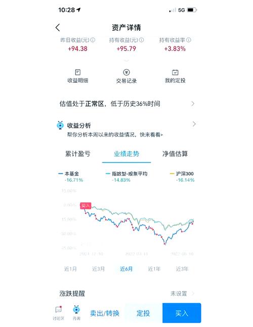 519008基金净值查询今天-第1张图片-华宇铭诚 519008基金净值查询今天-第1张图片-华宇铭诚