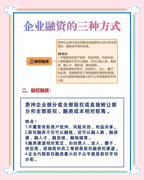 投资管理公司能否融资？-第1张图片-华宇铭诚