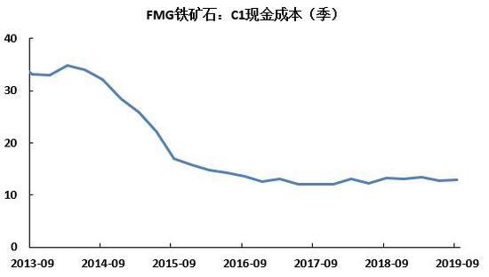 原油期货开户选十海证期货有何优势？-第2张图片-华宇铭诚