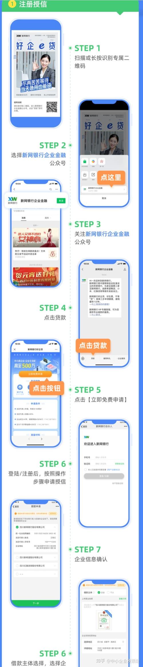 宜人贷投资在哪个APP操作?-第3张图片-华宇铭诚 宜人贷投资在哪个APP操作?-第3张图片-华宇铭诚