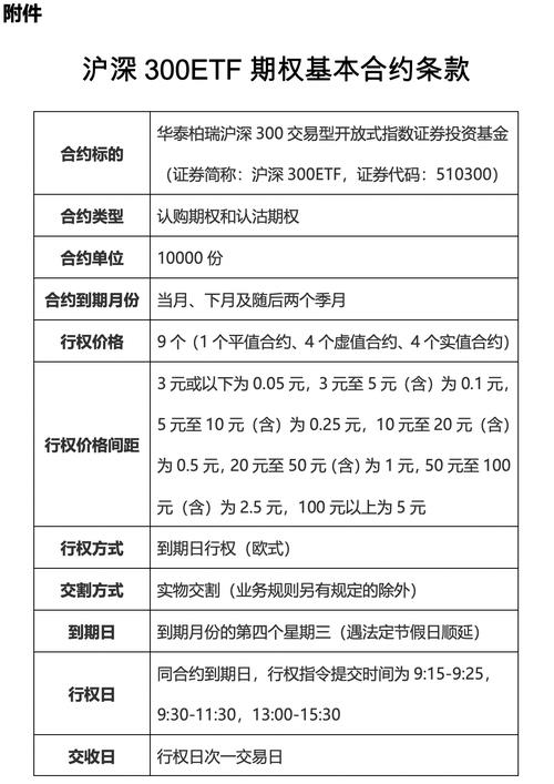 上海期货交易所期货合约有哪些交易规则？-第3张图片-华宇铭诚