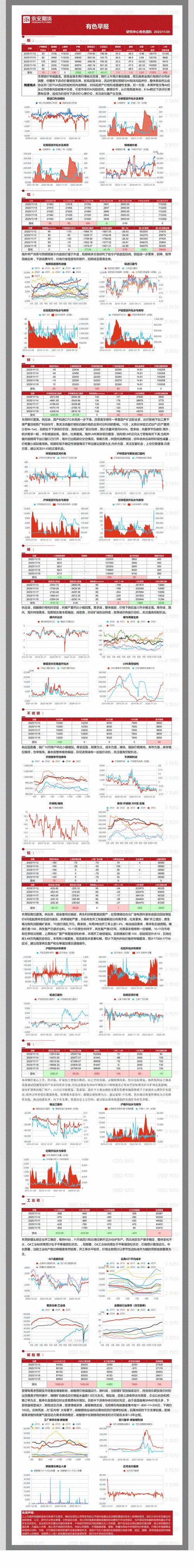 永安与国期期货，谁更值得信赖？-第2张图片-华宇铭诚
