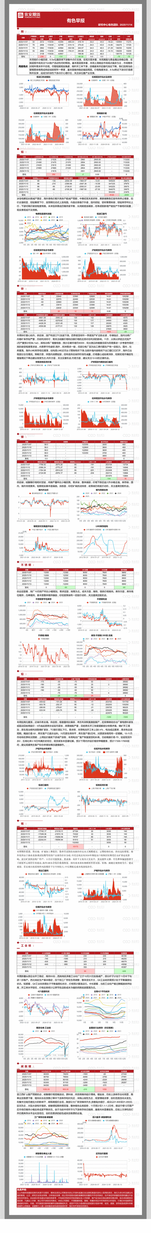 永安与国期期货，谁更值得信赖？-第3张图片-华宇铭诚