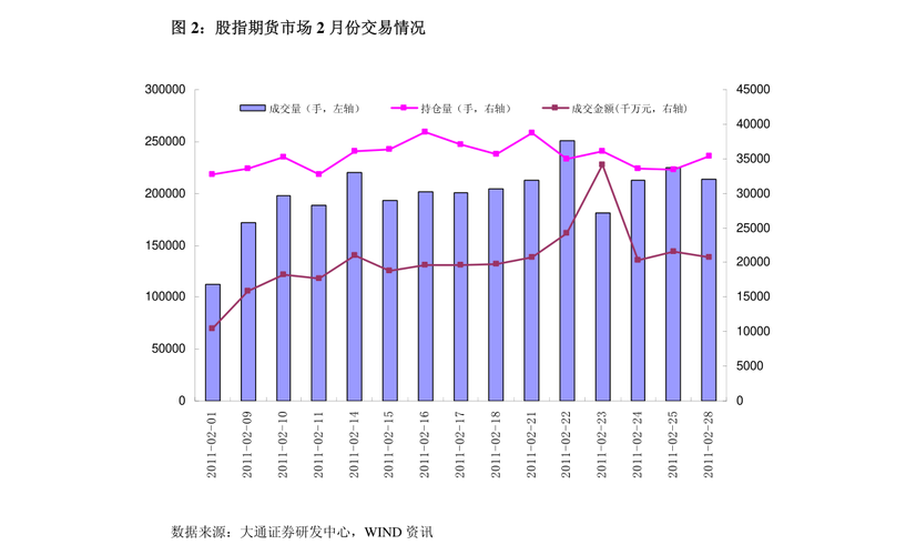 五矿经易期货与股指期货有何关联？-第3张图片-华宇铭诚