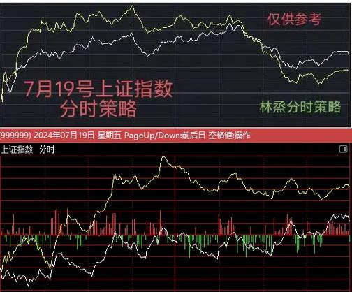 螺纹钢期货与股指期货有何区别?-第1张图片-华宇铭诚 螺纹钢期货与股指期货有何区别?-第1张图片-华宇铭诚