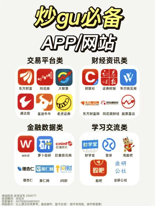 网上投资理财项目怎么选才靠谱？-第3张图片-华宇铭诚