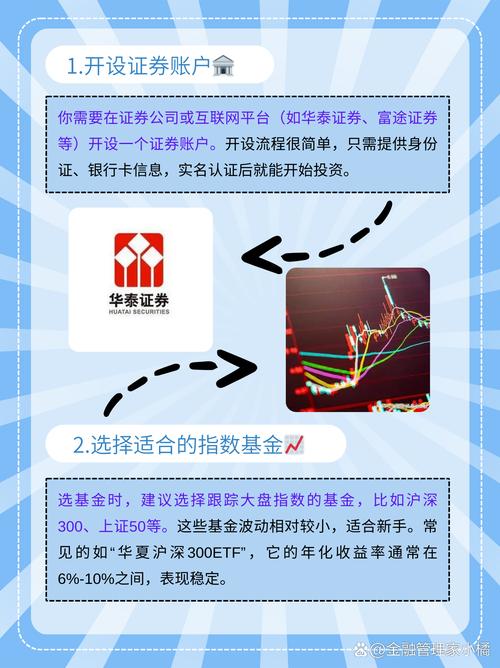 益创新优势基金有何独特优势?-第1张图片-华宇铭诚 益创新优势基金有何独特优势?-第1张图片-华宇铭诚