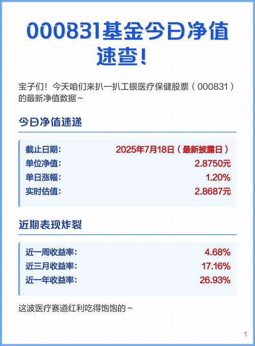 519001基金今日净值是多少?-第1张图片-华宇铭诚 519001基金今日净值是多少?-第1张图片-华宇铭诚