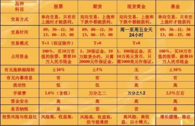 英皇期货无期货资格，谁该为此负责？-第3张图片-华宇铭诚