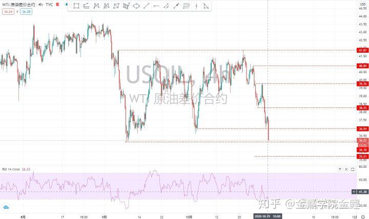 英皇期货无期货资格,谁该为此负责?-第2张图片-华宇铭诚 英皇期货无期货资格,谁该为此负责?-第2张图片-华宇铭诚