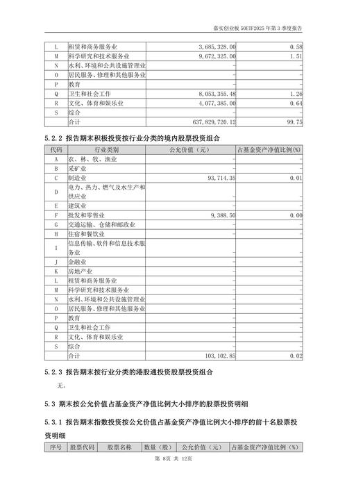 嘉实基本面50指数基金怎么样-第1张图片-华宇铭诚