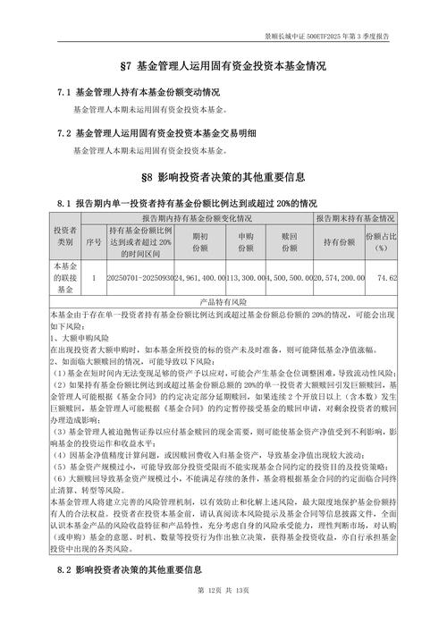 景顺长城中小板创业板精选基金值得买吗?-第2张图片-华宇铭诚 景顺长城中小板创业板精选基金值得买吗?-第2张图片-华宇铭诚