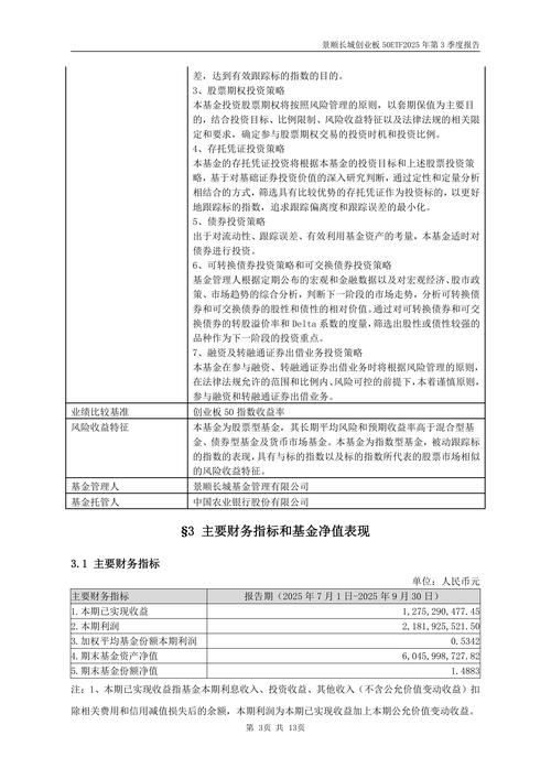 景顺长城中小板创业板精选基金值得买吗?-第1张图片-华宇铭诚 景顺长城中小板创业板精选基金值得买吗?-第1张图片-华宇铭诚