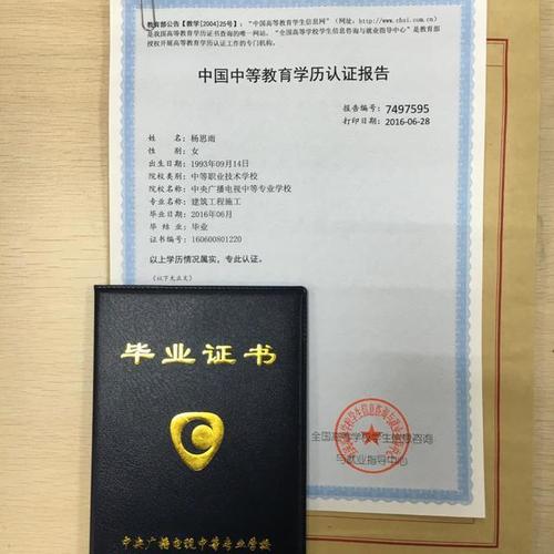 基金从业资格证成绩有效期多久?-第3张图片-华宇铭诚 基金从业资格证成绩有效期多久?-第3张图片-华宇铭诚