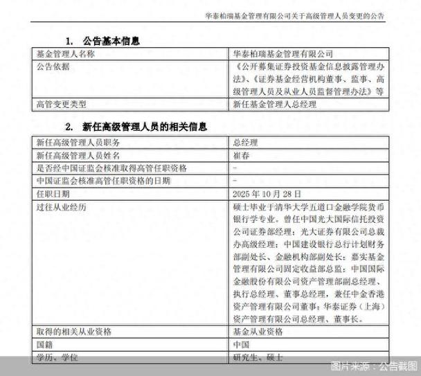 华泰柏瑞基金官网可靠吗?-第2张图片-华宇铭诚 华泰柏瑞基金官网可靠吗?-第2张图片-华宇铭诚