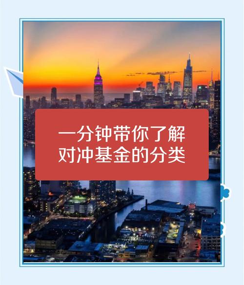 对冲基金投资者多数是谁?-第1张图片-华宇铭诚 对冲基金投资者多数是谁?-第1张图片-华宇铭诚
