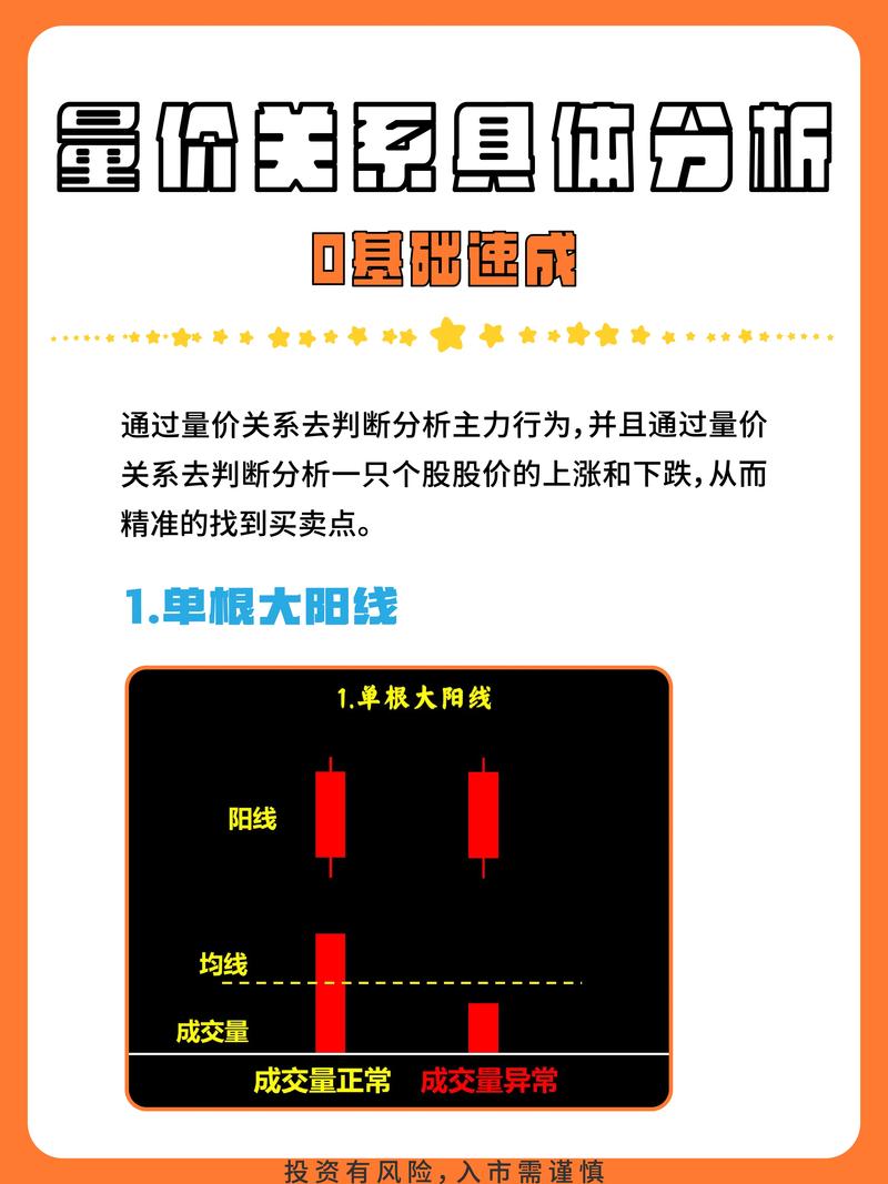 股票价格如何估算?投资方法有哪些?-第2张图片-华宇铭诚 股票价格如何估算?投资方法有哪些?-第2张图片-华宇铭诚