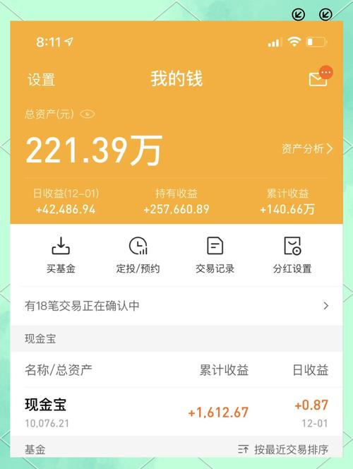 P2P货币投资基金理财安全吗？-第2张图片-华宇铭诚