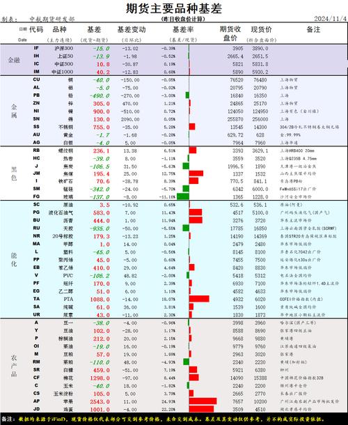 期货123网址大全，期货新手如何选靠谱平台？-第1张图片-华宇铭诚