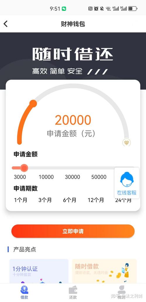 网上小额投资理财网站靠谱吗？-第2张图片-华宇铭诚