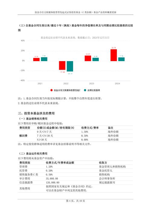 公司投资股票，究竟意欲何为？-第2张图片-华宇铭诚
