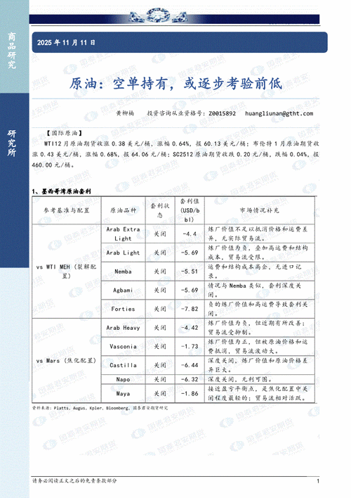 国泰君安原油期货,后市行情怎么看?-第1张图片-华宇铭诚 国泰君安原油期货,后市行情怎么看?-第1张图片-华宇铭诚