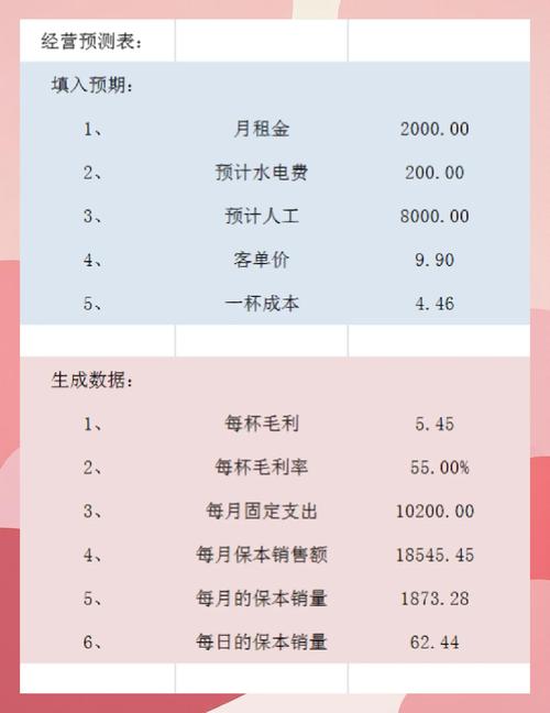 100万投资,哪种方式能稳赚不赔?-第3张图片-华宇铭诚 100万投资,哪种方式能稳赚不赔?-第3张图片-华宇铭诚