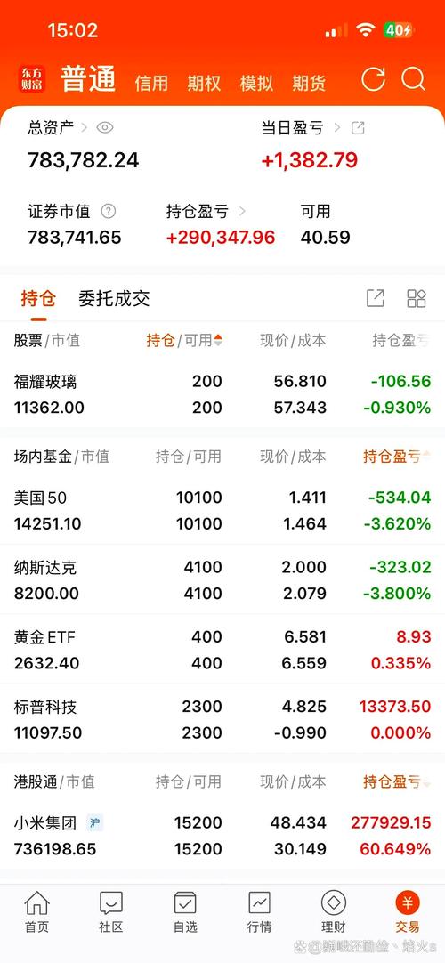 东航期货期货资金账号如何查询或使用?-第3张图片-华宇铭诚 东航期货期货资金账号如何查询或使用?-第3张图片-华宇铭诚