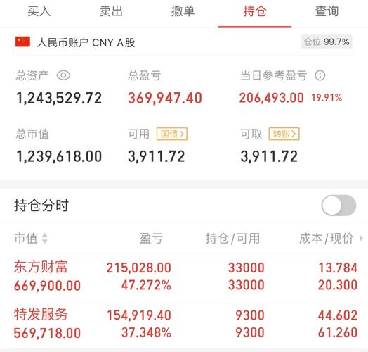 东航期货期货资金账号如何查询或使用?-第1张图片-华宇铭诚 东航期货期货资金账号如何查询或使用?-第1张图片-华宇铭诚