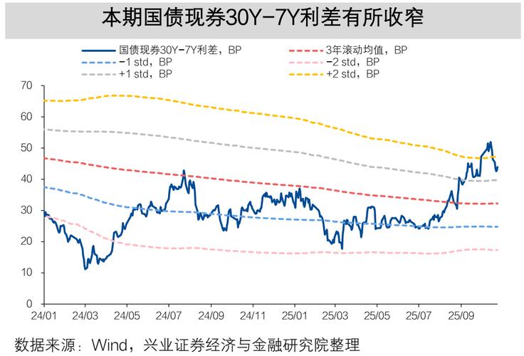兴证期货合并兴业期货，为哪般？-第3张图片-华宇铭诚