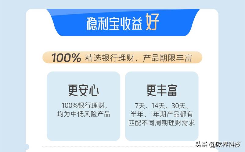 2025投资理财好项目-第2张图片-华宇铭诚