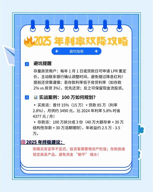 2025投资理财好项目-第3张图片-华宇铭诚