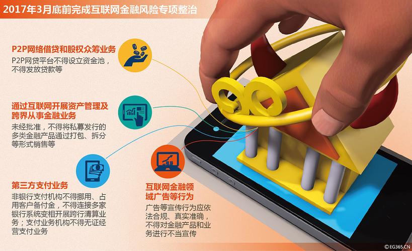 网上网下投资者差异何在?-第3张图片-华宇铭诚 网上网下投资者差异何在?-第3张图片-华宇铭诚