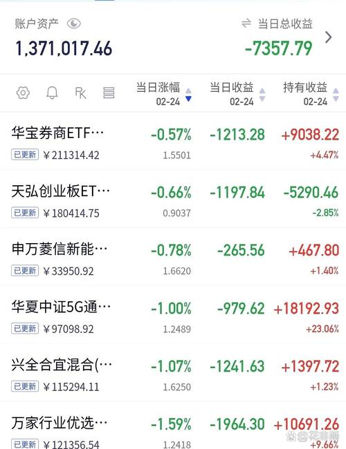 华厦全球精选基金今日净值是多少？-第3张图片-华宇铭诚