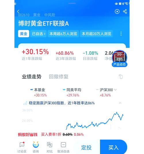 博时黄金ETFi基金实时更新数据哪里看?-第1张图片-华宇铭诚 博时黄金ETFi基金实时更新数据哪里看?-第1张图片-华宇铭诚