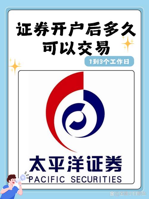 期货开户选海证期货，有何优势？-第3张图片-华宇铭诚