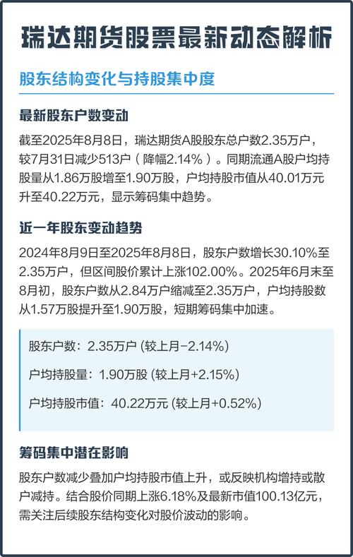 瑞达期货是股票还是期货？-第1张图片-华宇铭诚