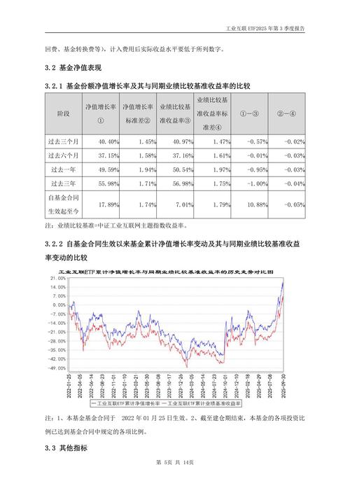鹏华消费优选基金206007表现如何？-第2张图片-华宇铭诚