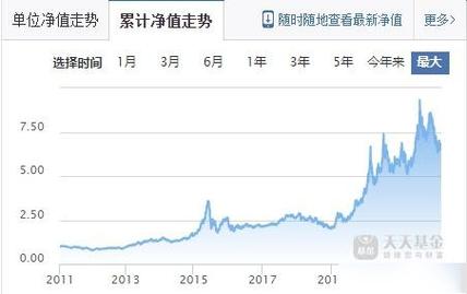 004450基金今日净值是多少?-第2张图片-华宇铭诚 004450基金今日净值是多少?-第2张图片-华宇铭诚