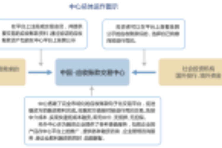 中融信前海投资公司涉何事？-第1张图片-华宇铭诚