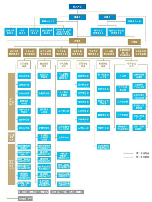 投行主要业务部门有哪些核心职能?-第3张图片-华宇铭诚 投行主要业务部门有哪些核心职能?-第3张图片-华宇铭诚