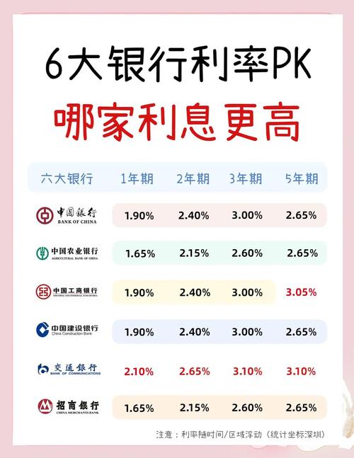 高利率投资理财,靠谱吗?-第1张图片-华宇铭诚 高利率投资理财,靠谱吗?-第1张图片-华宇铭诚