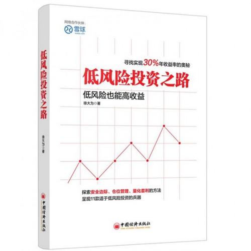 低风险投资如何稳赢？-第2张图片-华宇铭诚