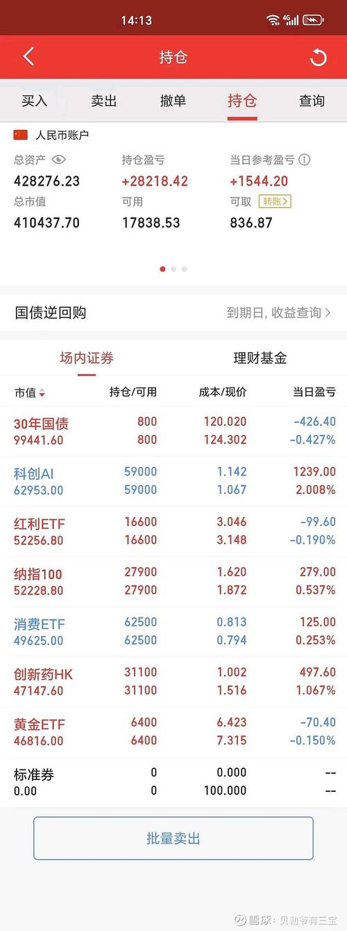 浙商期货股指期货保证金比例是多少？-第2张图片-华宇铭诚